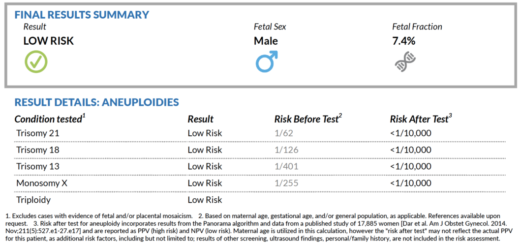My Experience with Noninvasive Prenatal Testing (NIPT) - Old New Mom